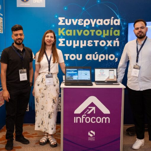 AI Connected Business World 2025