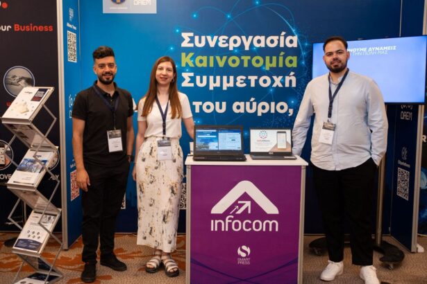 AI Connected Business World 2025