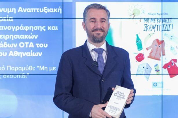Ψηφιακός Μετασχηματισμός